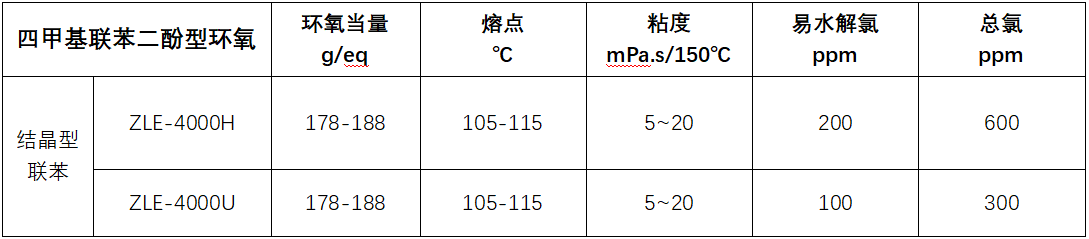 結(jié)晶.png